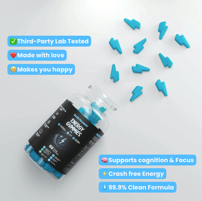 ⚡︎ Energy gummies | 60