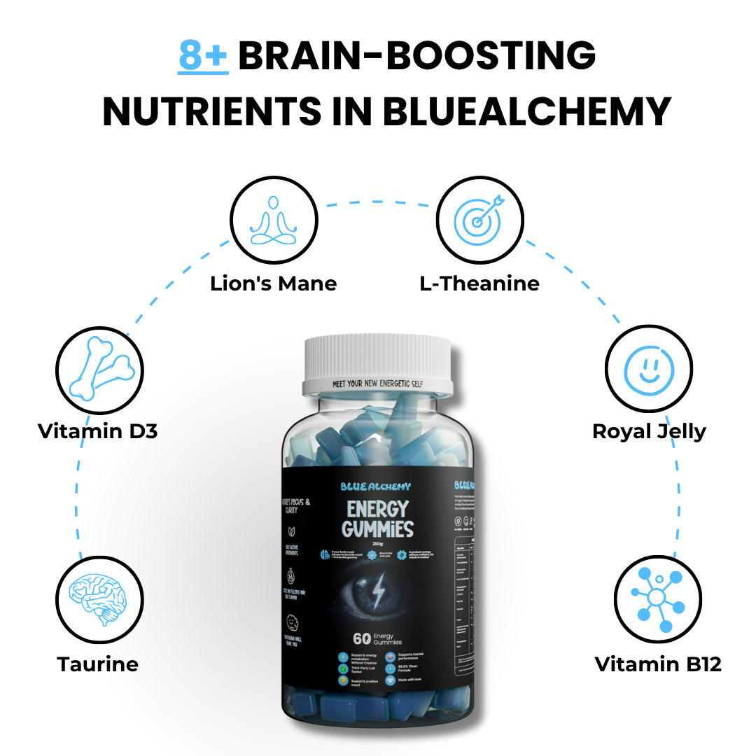 Methylene Blue 30ml + Energy Gummy bundle