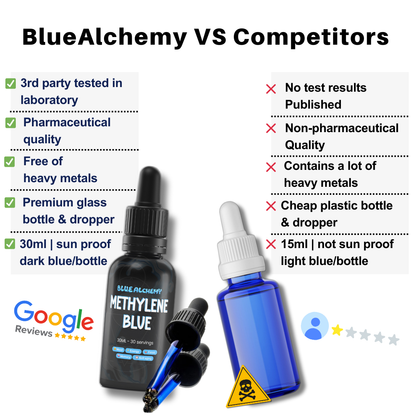 Methylene Blue 30ml