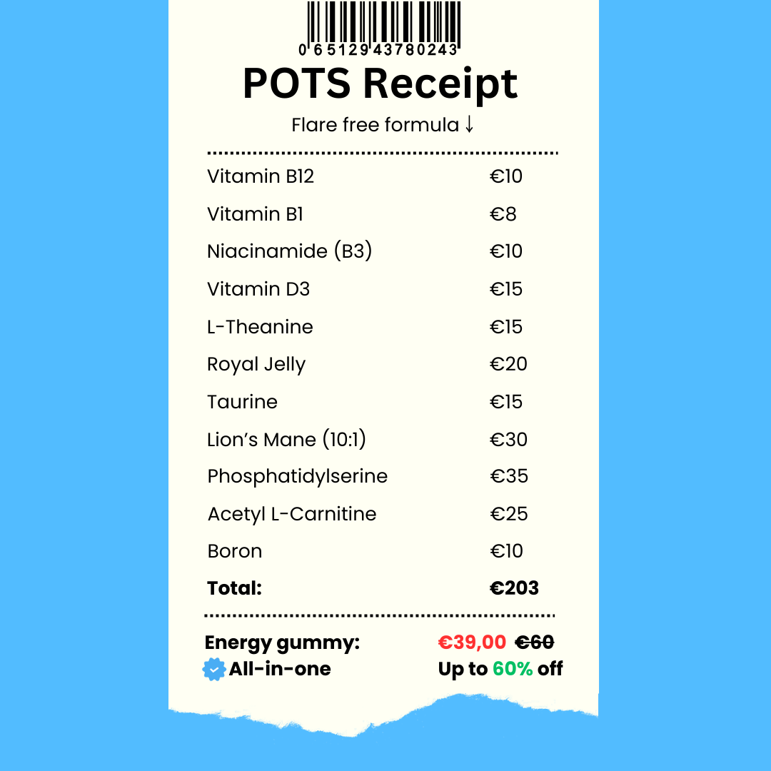 POTS Gummies ⚡︎