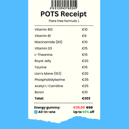 POTS Gummies ⚡︎