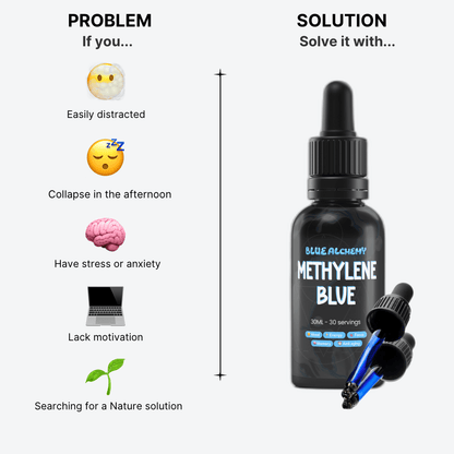 Methylene Blue 30ml