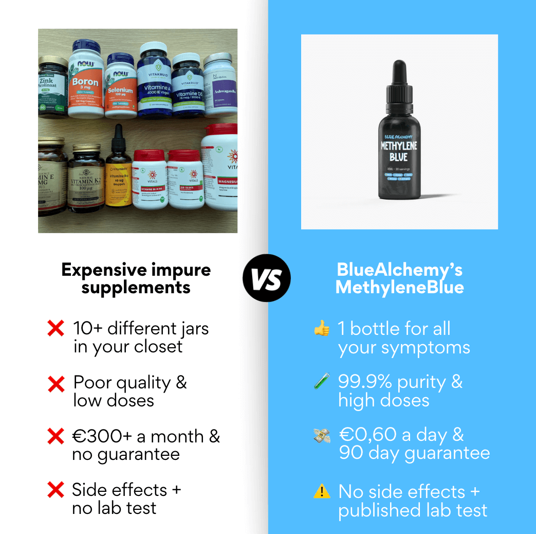 Methylene Blue 30ml